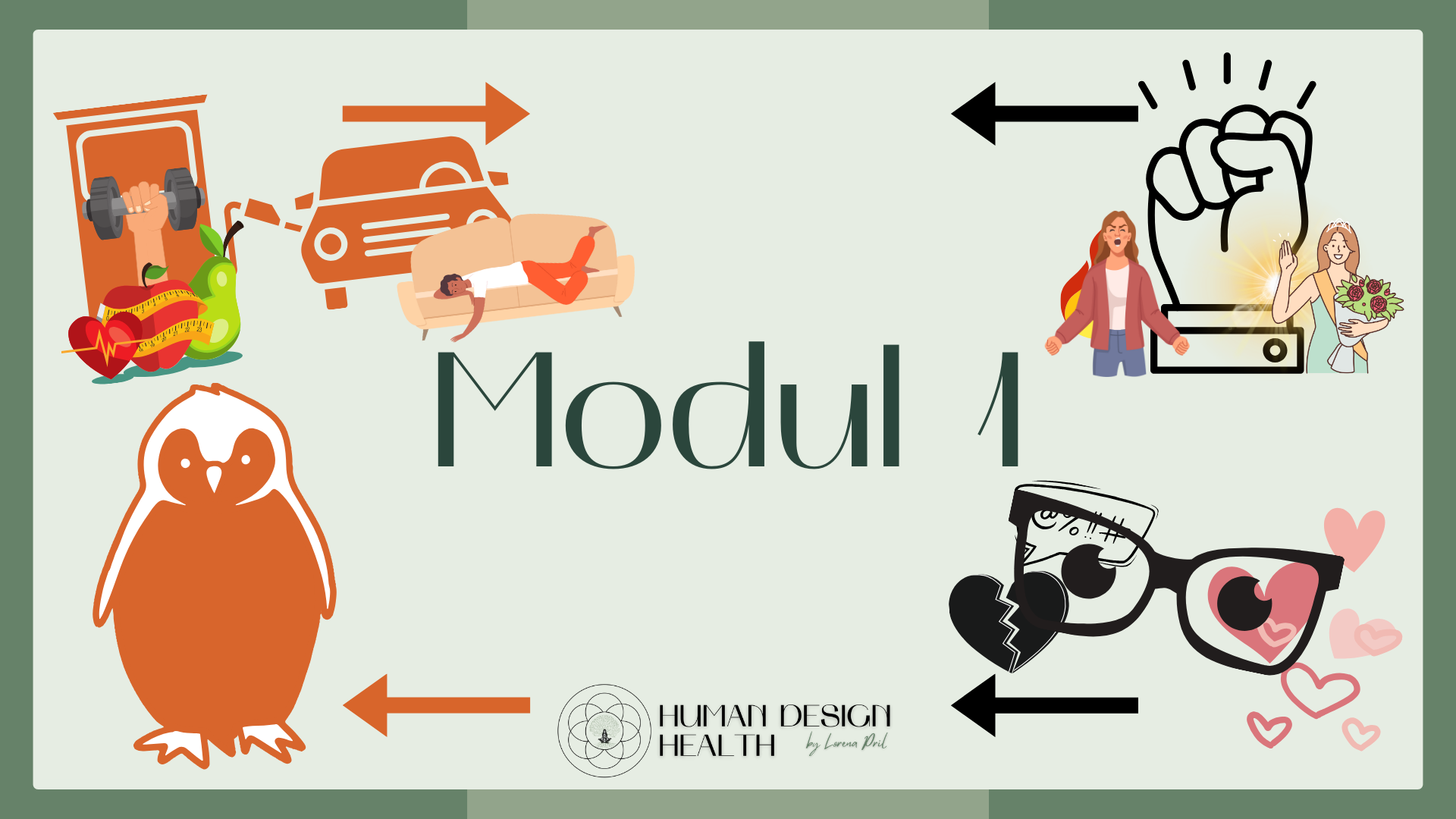 Modul 1: Einführung in die Variablen